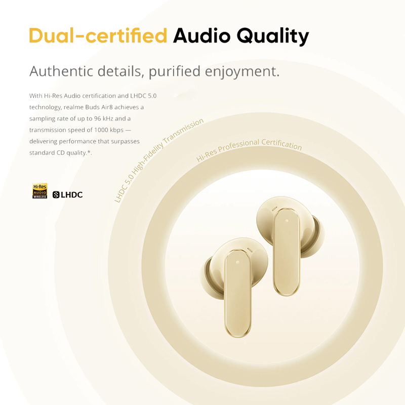 realme Buds Air 8 Fones de Ouv - Realme Tablet Accessories avaliação e preço